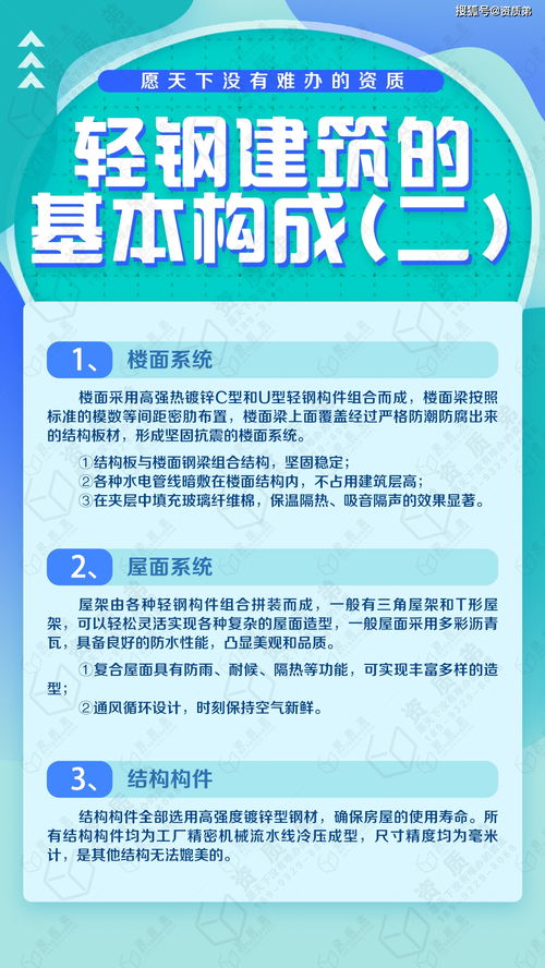 輕鋼建筑中的樓面系統(tǒng)、屋面系統(tǒng)與結(jié)構(gòu)構(gòu)件在建筑勞務分包中的關鍵作用